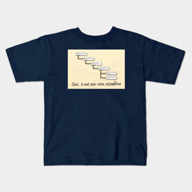This is Not a Pipe(line): Surrealism in Software Kids T-Shirt by LuxAeterna